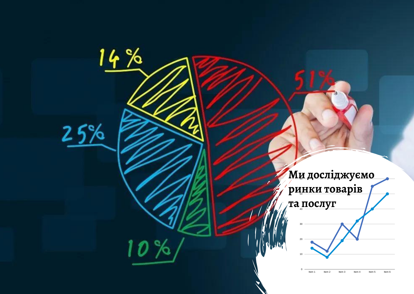 Market volume analysis: options